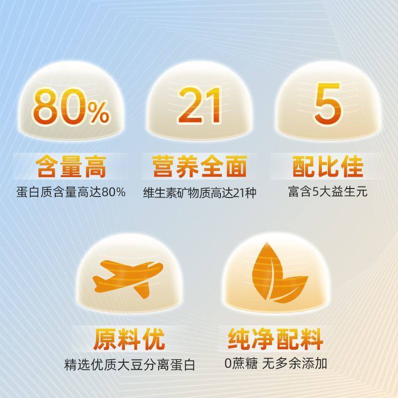 九芝堂多种维生素矿物质蛋白粉500g中老年人营养高蛋白质粉正品,淘宝优惠券,粉丝福利购,淘宝优惠卷