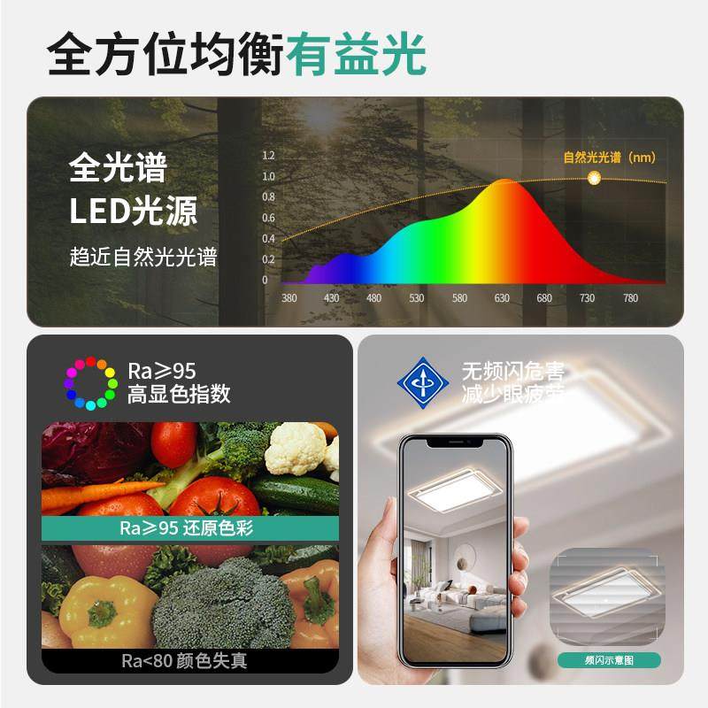 至御客厅灯全光谱现代简约智能吸顶灯护眼主灯led超亮中山灯具,淘宝优惠券,粉丝福利购,淘宝优惠卷