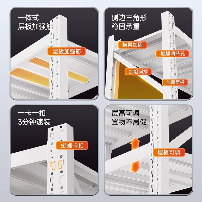 仓储货架仓库家用铁架子二三层置物架多层地下室杂物架加厚展示架 - 图1