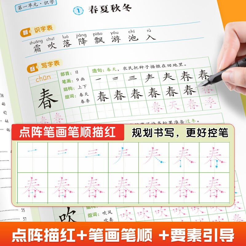 图 3