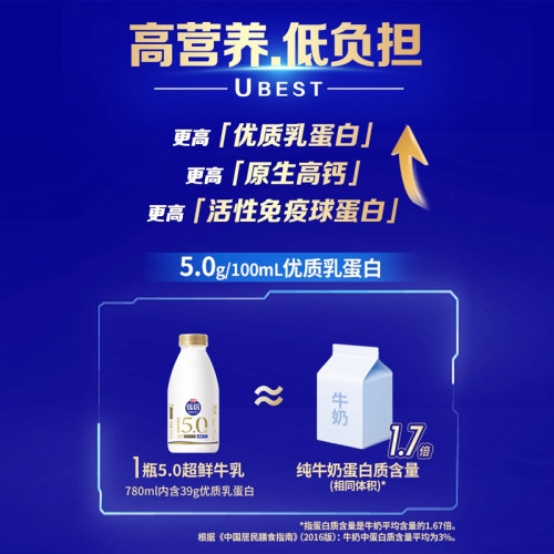 【百补】光明优倍5.0超鲜185ml*8瓶+435ml*2瓶组合 超鲜纳滤牛乳 - 图1