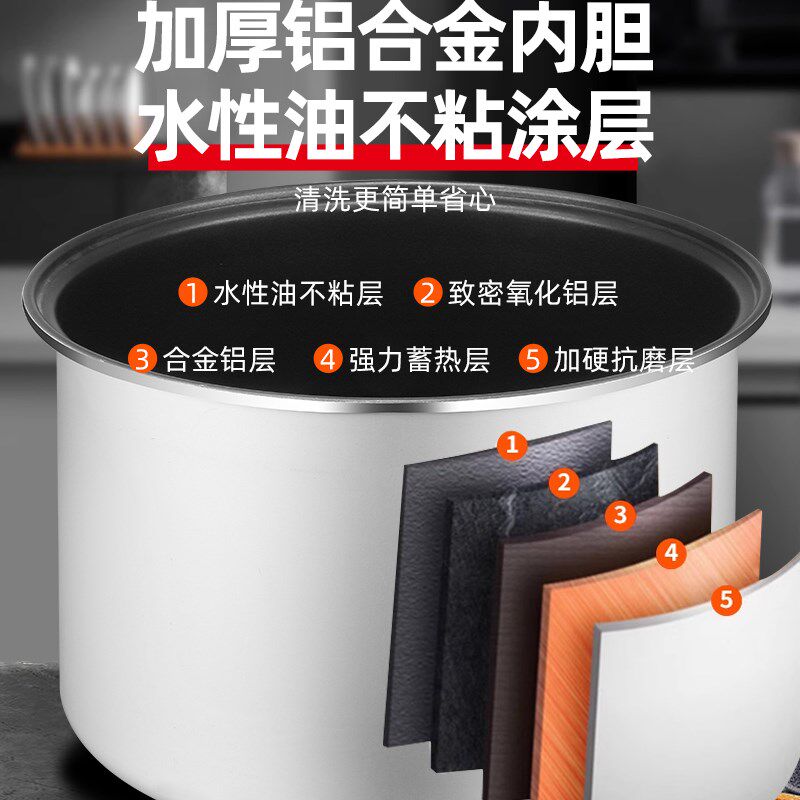 航通保温锅商用大容量保温桶寿司食堂摆摊饭店米饭加热专用保温煲,淘宝优惠券,粉丝福利购,淘宝优惠卷