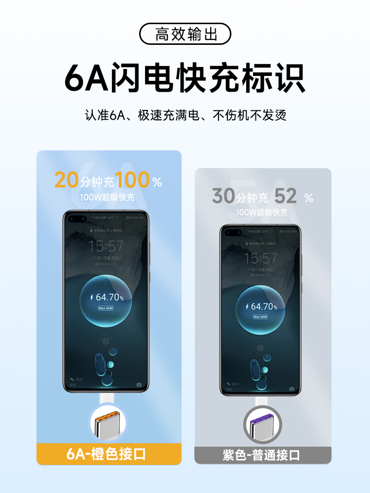 数据线6A超级快充线数据线充电器加长快充闪充适用于华为mate30/40/50/nova荣耀magic安卓VIVO/IQOO/OPPO手机