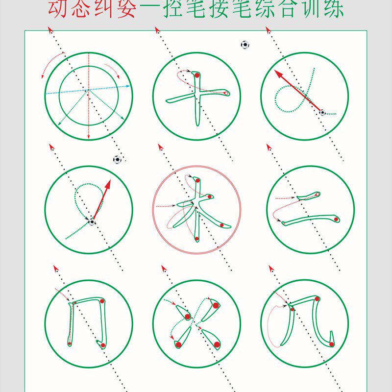 楷书快写一套四本 笔画节奏快写 笔画笔势交接 笔法实战 结构减法,淘宝优惠券,粉丝福利购,淘宝优惠卷
