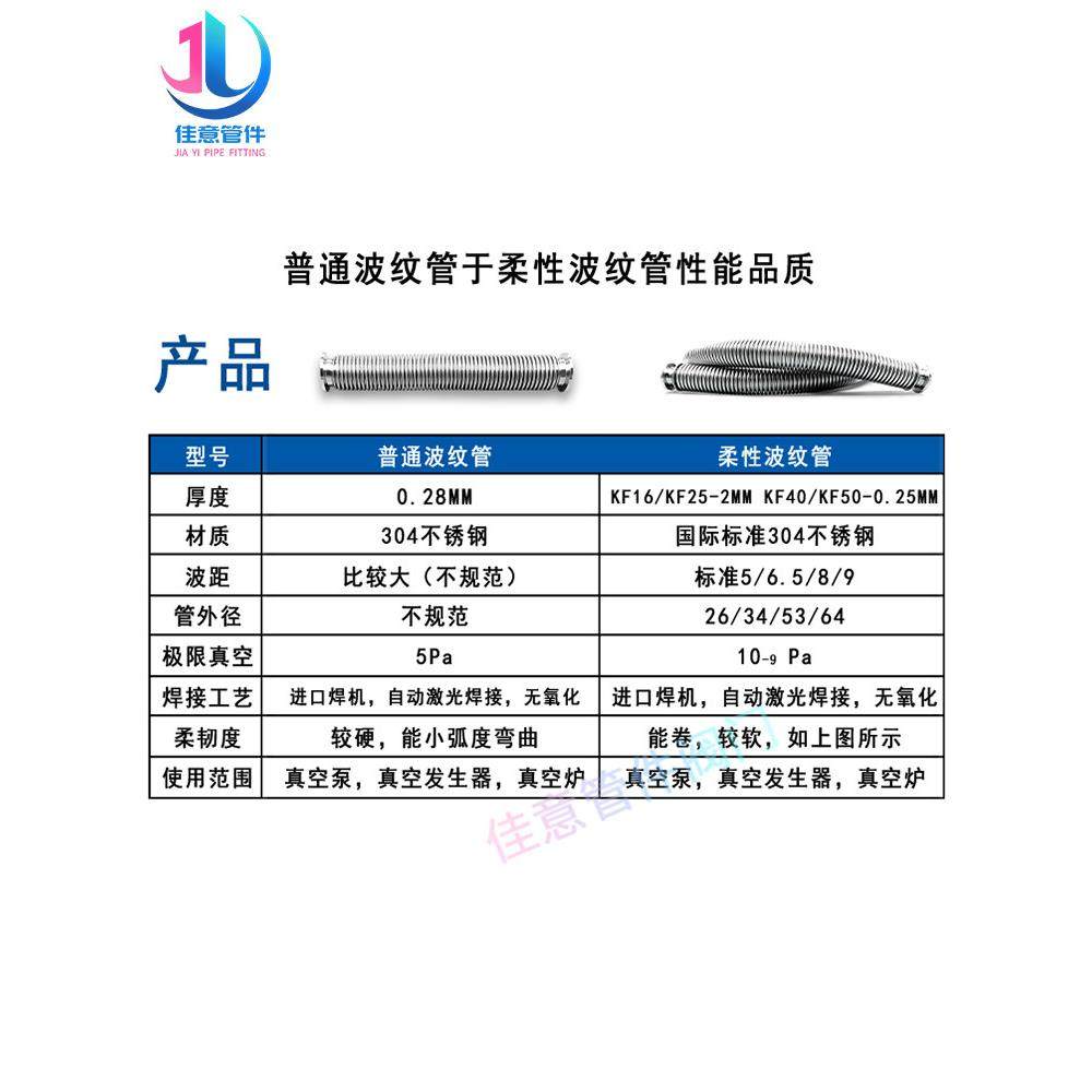 KF16高真空柔性波纹管伸缩弹性快装1法兰304不锈钢25管件40配件50,淘宝优惠券,粉丝福利购,淘宝优惠卷