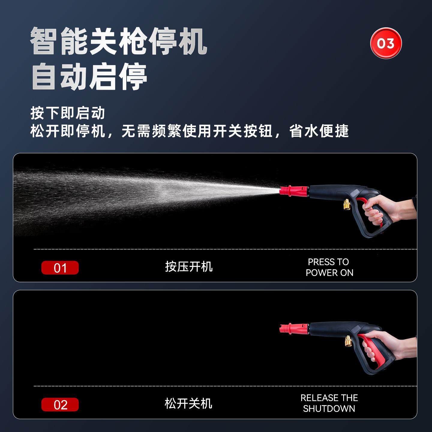 翔贸X1X3全自动洗车机新款电动高压商用家用清洗机可携式洗车器感,淘宝优惠券,粉丝福利购,淘宝优惠卷