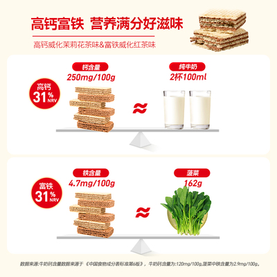 旺旺低gi威化饼干爱至尊巧克力0糖高钙饼干富铁旗舰店独立小包装