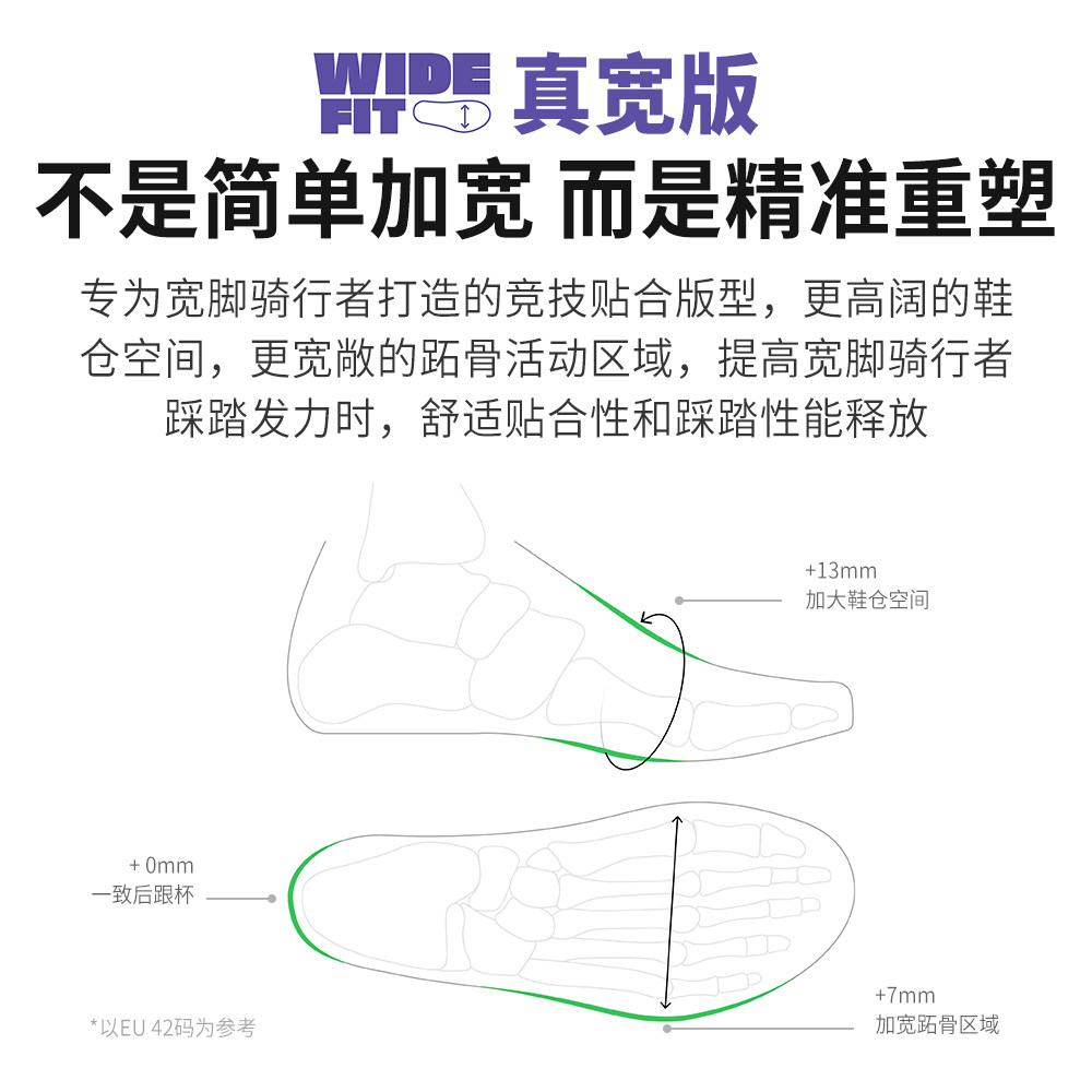 Li2 two-way adjustment knob rubber nylon hardness