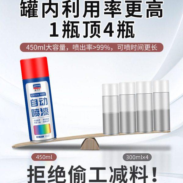 红色自动手摇自喷漆木门改色翻新深红枣红橘红粉色大红色油漆小,淘宝优惠券,粉丝福利购,淘宝优惠卷