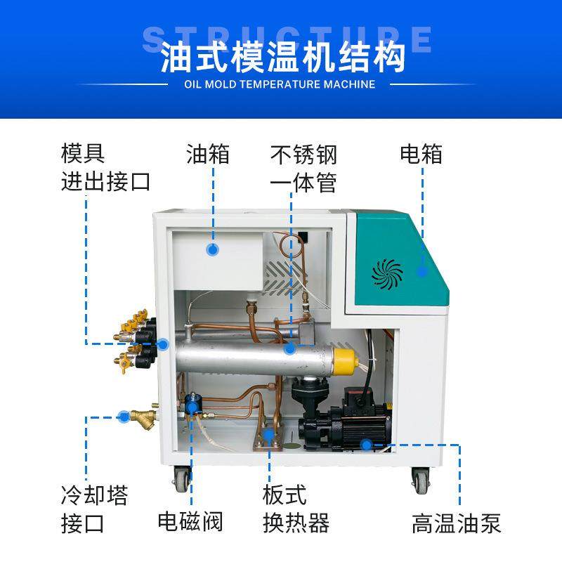 厂家直销模温机水式控温机油温机注塑模具加热升温机恒温机现货,淘宝优惠券,粉丝福利购,淘宝优惠卷