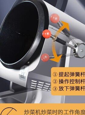 商用自动智能炒菜机全自动炒菜料理翻炒料肉N馅食堂滚筒炒菜机器