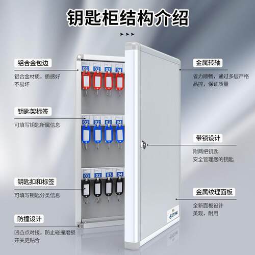 钥匙箱壁挂式房地产中介物业汽车锁匙收纳盒储存管理神器钥匙柜 - 图0