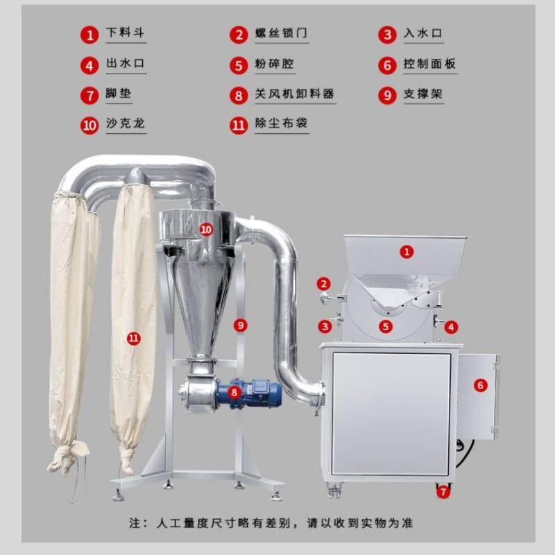 简易带除尘粉碎机小型香辛料中药材五谷杂粮打粉机厂家,淘宝优惠券,粉丝福利购,淘宝优惠卷