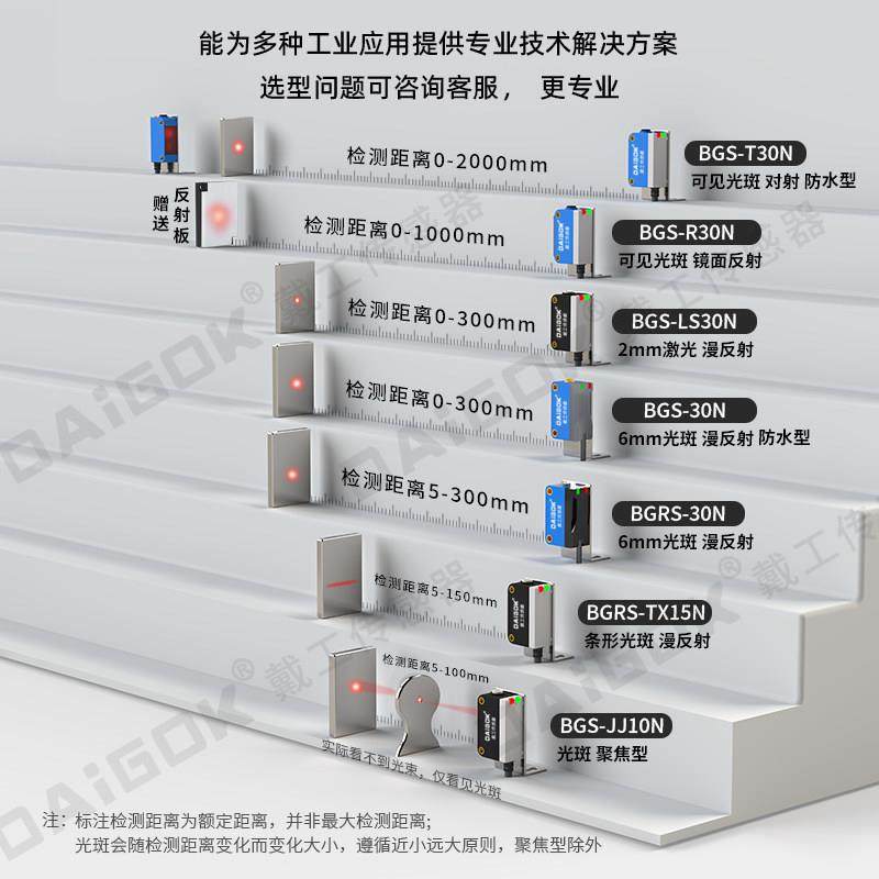 背景抑制红外激光对射反射板式光电开关传感器感应器条形三线24v,淘宝优惠券,粉丝福利购,淘宝优惠卷