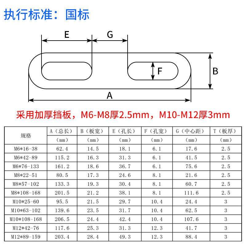 304不锈钢U型卡挡板 管卡挡片 方形垫片 管夹 U型螺丝螺栓挡板,淘宝优惠券,粉丝福利购,淘宝优惠卷