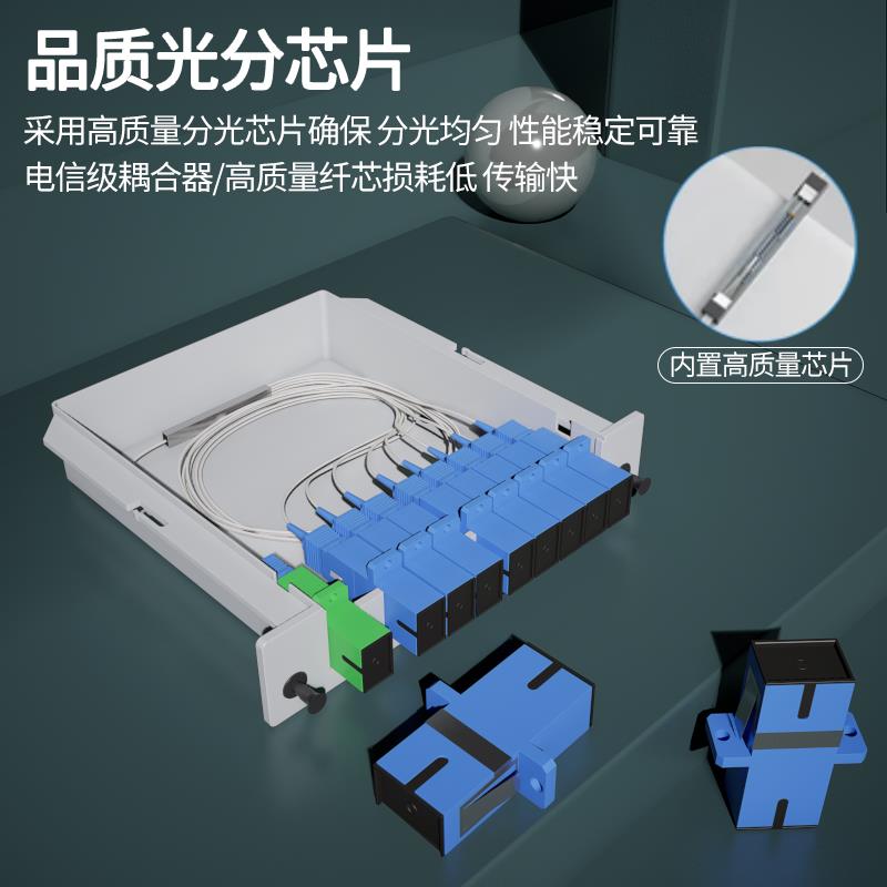 峰火插片式光纤分光器1分/2/4/8/16/32/64插卡式SC/UPC/PLC电信级 - 图0