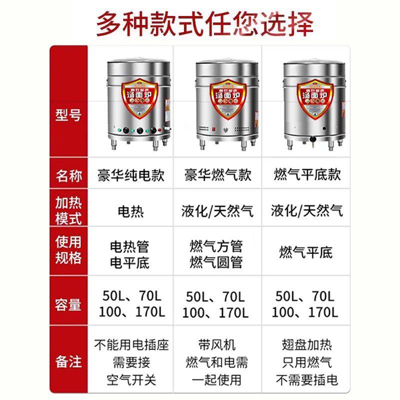 九鼎王煮面炉商用下面桶电热多功能燃气节能汤面炉保温平底煮面桶,淘宝优惠券,粉丝福利购,淘宝优惠卷