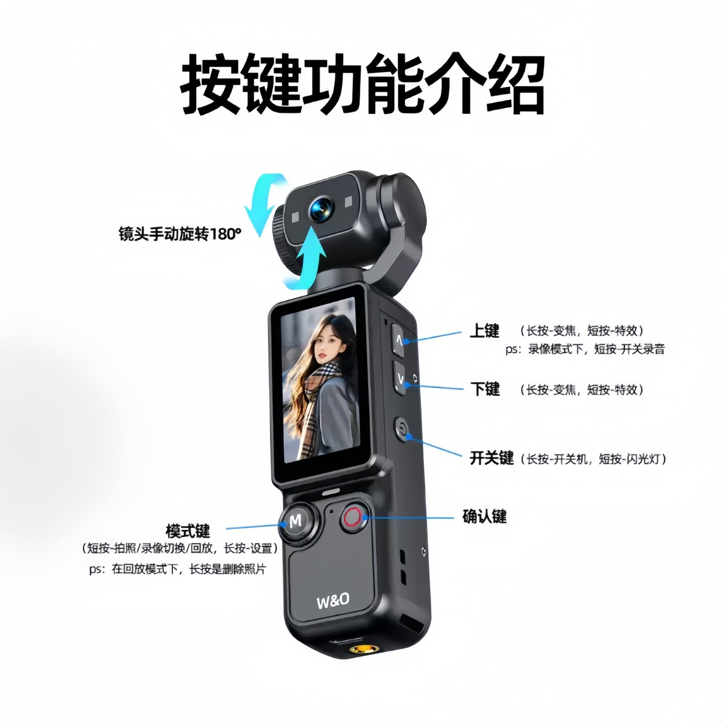 图 5
