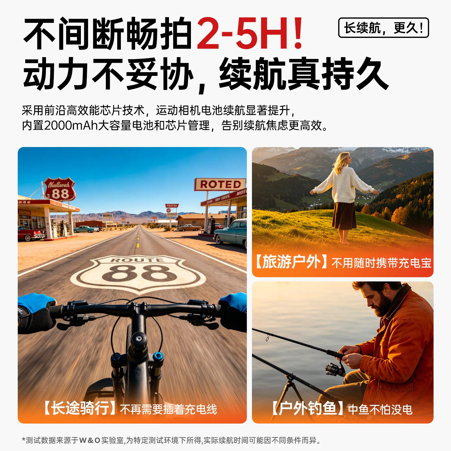 图 2