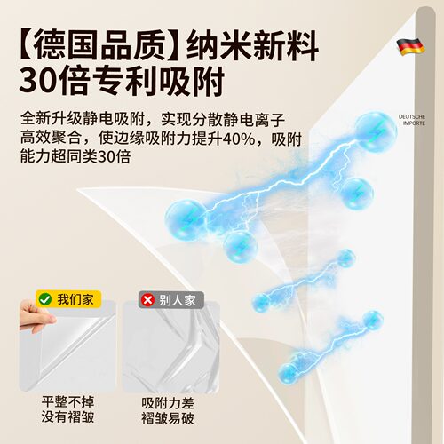 哑光静电墙面保护膜乳胶漆白墙防水防脏可移除护墙贴墙壁贴纸墙围 - 图1