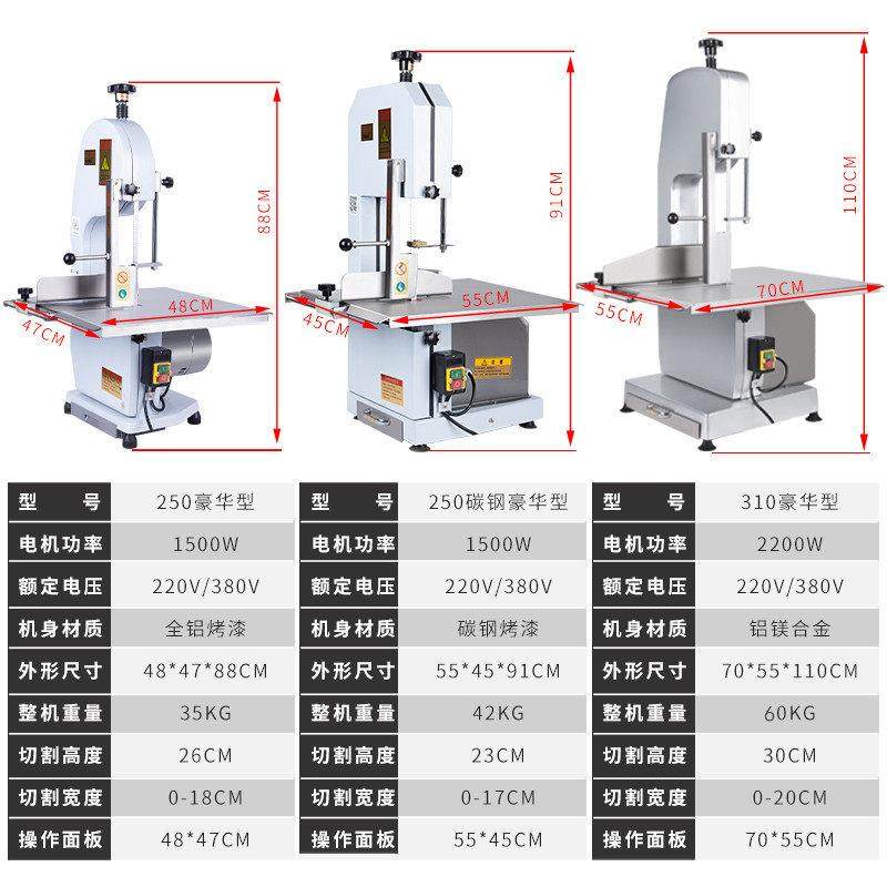 锯骨机商用250台式310全自动切割整羊棒骨据冻肉电动剧牛排切骨机,淘宝优惠券,粉丝福利购,淘宝优惠卷