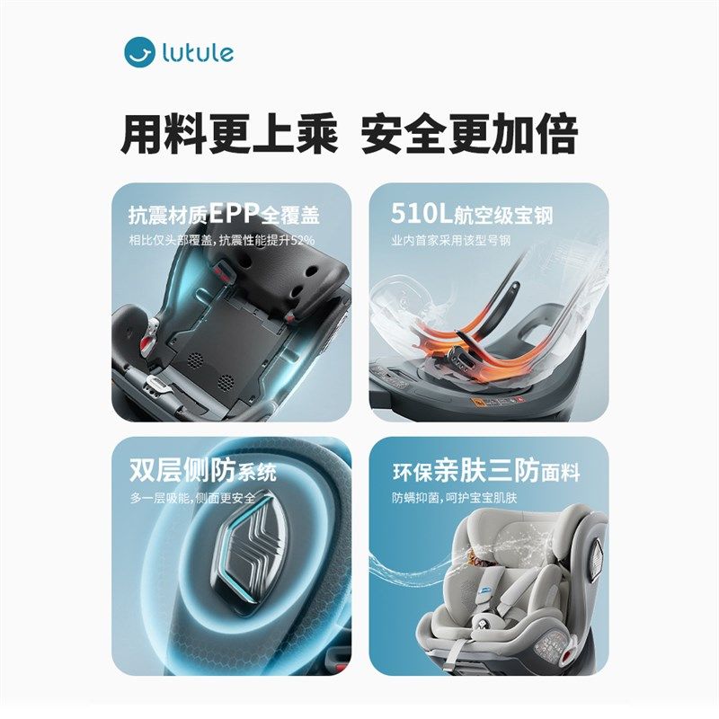 路途乐乐智Pro儿童安全座椅汽车用0-7-12岁新生婴儿宝宝车载ADAC,淘宝优惠券,粉丝福利购,淘宝优惠卷