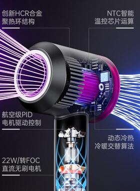 20亿负离子高速电吹风机护发家用大风力恒温护发速干不伤发风筒