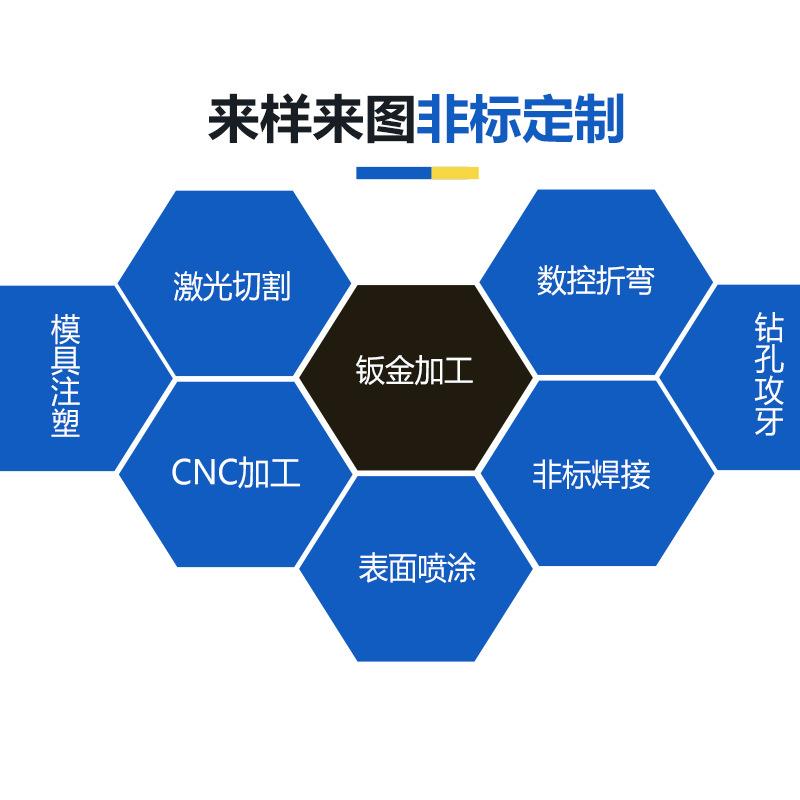 Guangzhou sheet metal processing shell chassis cabinet laser cutting bending non-standard metal chassis shell processing
