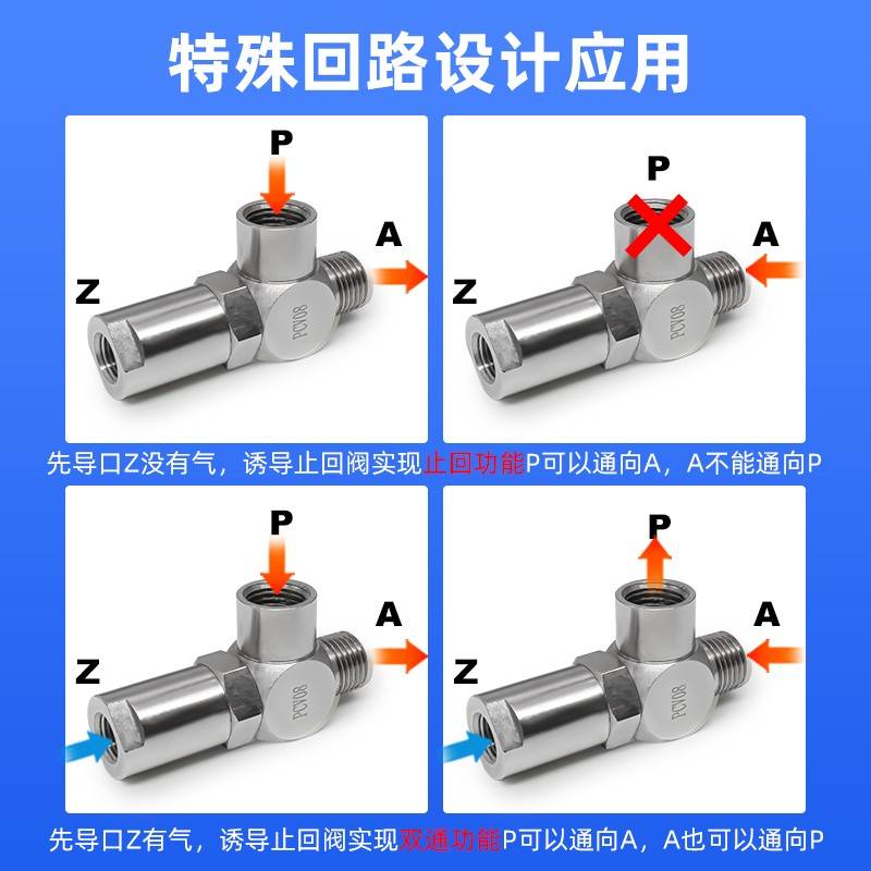 需定制气动PCV-08空气诱导止回阀PCV-06/10/15气控快插单向阀逆止 - 图2