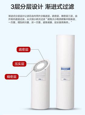 大胖PP棉工业聚丙烯熔喷滤芯全屋中央净水机前置过滤器10寸20寸芯