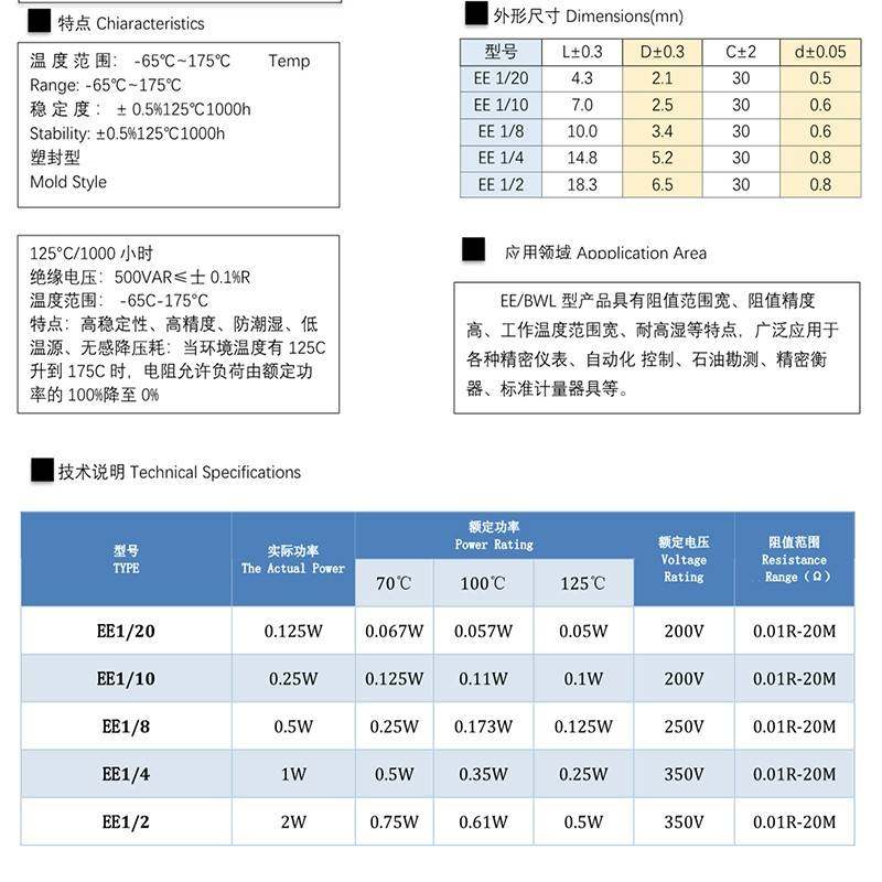 EE BWL高精密电阻0.1％低温漂取样采样无感电阻0.5W1W2W3W5W10W - 图1
