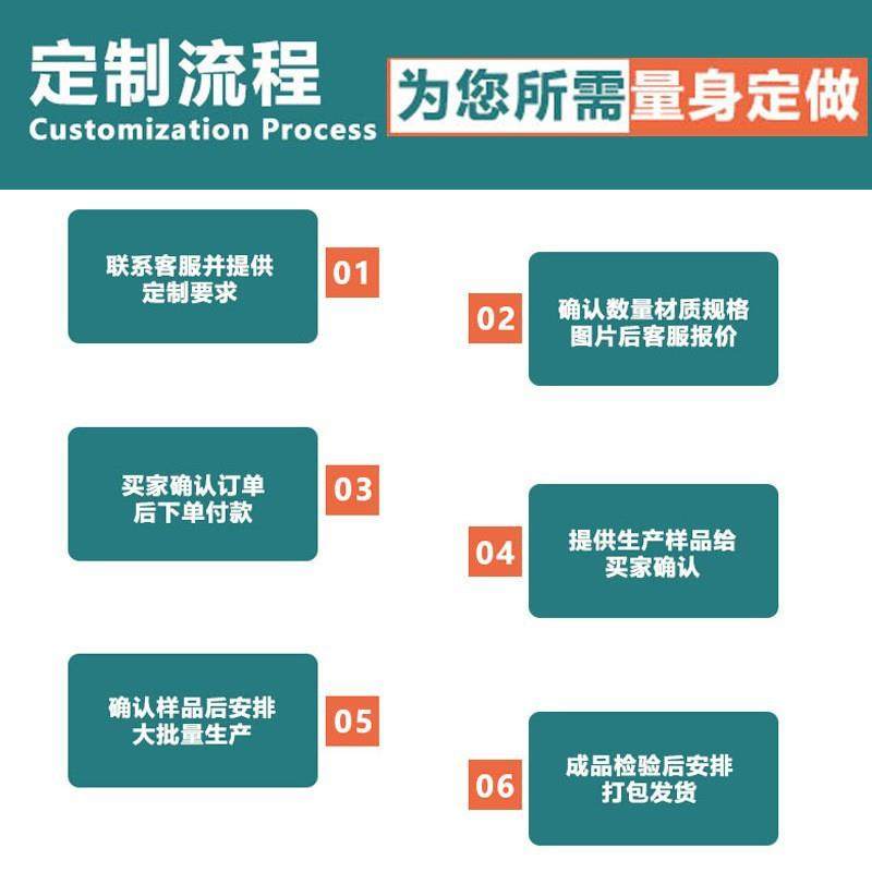 定制木箱出口免熏蒸胶合板物流快递航空打包重型包装木箱定做订做,淘宝优惠券,粉丝福利购,淘宝优惠卷