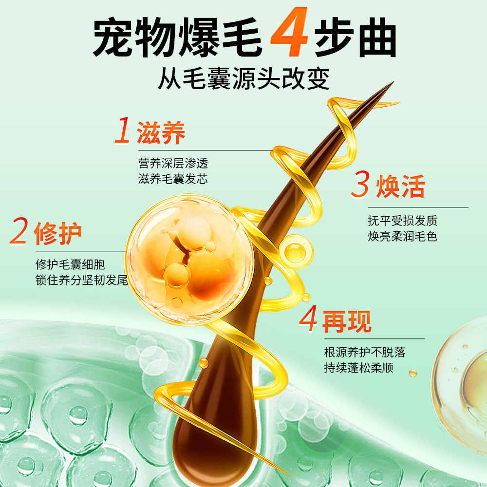 哈药宠物蛋黄卵磷脂狗狗专用防掉复合维生素鱼油美毛爆毛固毛护毛,淘宝优惠券,粉丝福利购,淘宝优惠卷