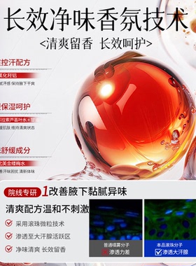 20%氯化羟铝异味止汗走珠止汗露