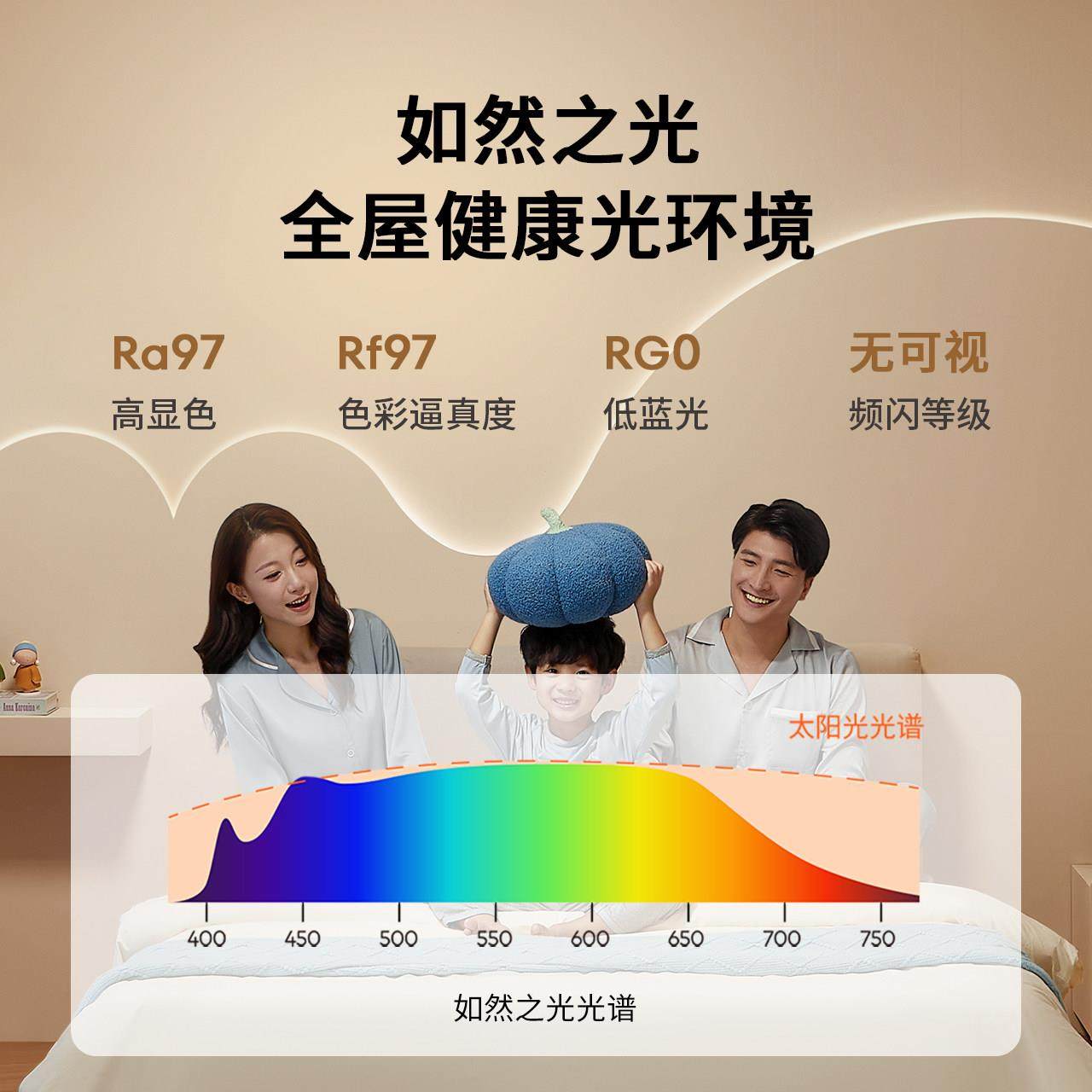 lipro LED室内护眼高亮智能灯带灯槽客厅卧室悬吊式天花板厨卫贴,淘宝优惠券,粉丝福利购,淘宝优惠卷