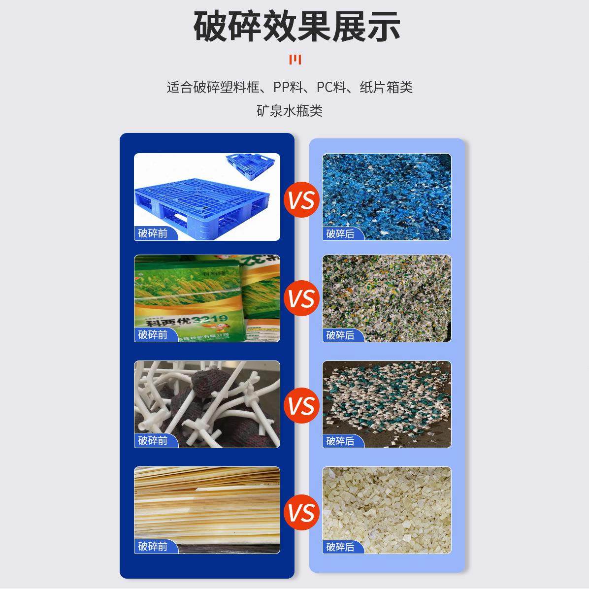 工业用废料破碎设备NSP-1200卧式破碎机PVC板材塑料破碎机,淘宝优惠券,粉丝福利购,淘宝优惠卷