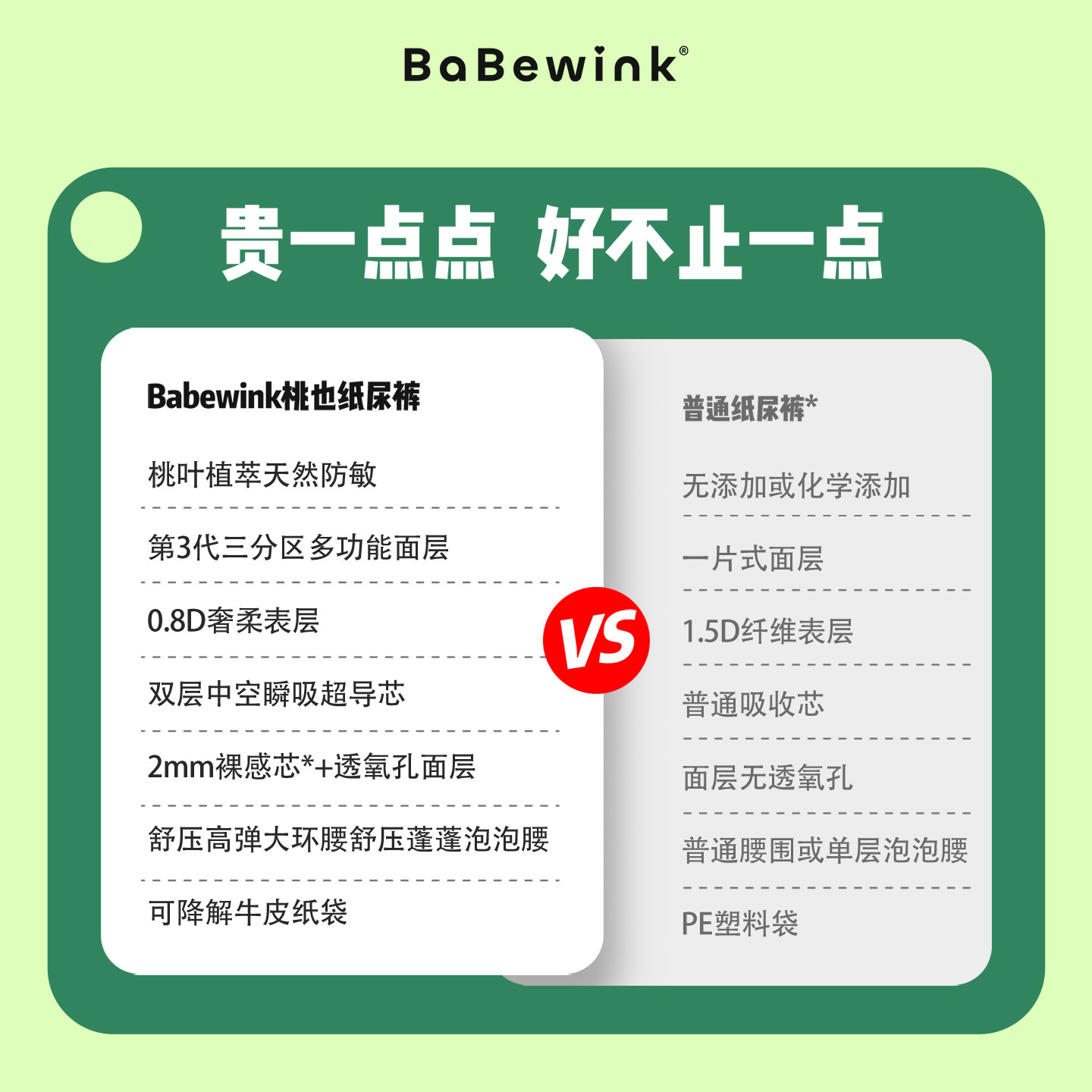 babewink纸尿裤蓓贝薇桃也拉拉裤试用装3片nb码新生婴儿超薄透气Z