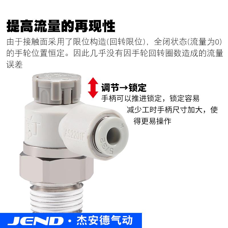 气动调速接头AS1201F节流阀M5-04气缸AS2201F可调02-06SA速度控制 - 图1
