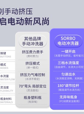 SORBO冲洗器电动孕妇产妇外洗洗屁股神器便携式后庭洁身器大容量