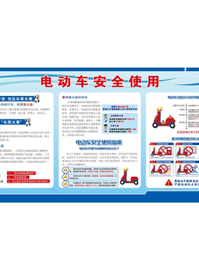 定制印刷素材电动车车消防充电安全防火知识宣传海报墙贴纸装饰