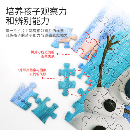 古部200片儿童纸质拼图冰雪奇缘公主女孩礼品5-6-8岁以上平面玩具 - 图2