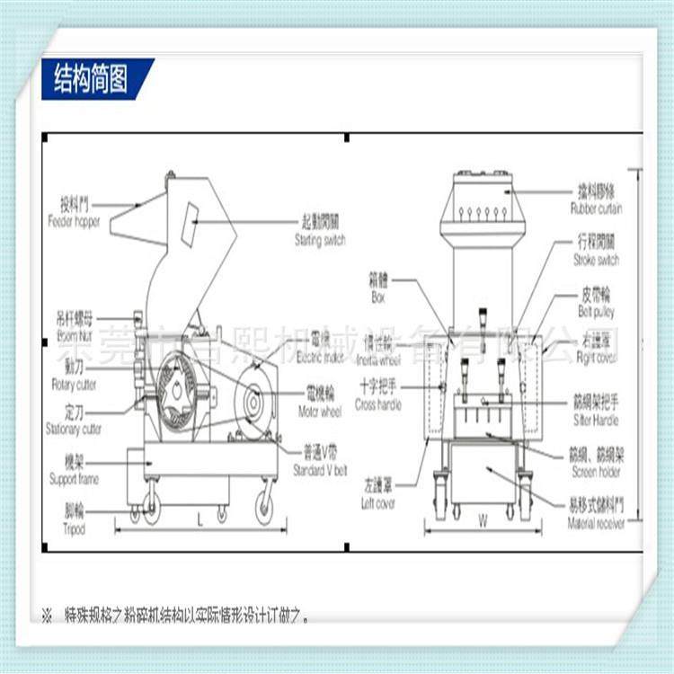 厂家小型片刀塑料破碎机通用型废旧塑料粉碎机平刀碎料机,淘宝优惠券,粉丝福利购,淘宝优惠卷