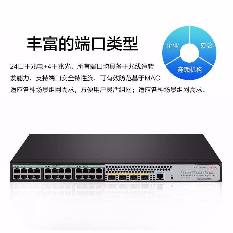 H3C华三S5024PV6-EI-PWR|S5048PV6-EI|S5016PV5-EI网管企业交换机 - 图1