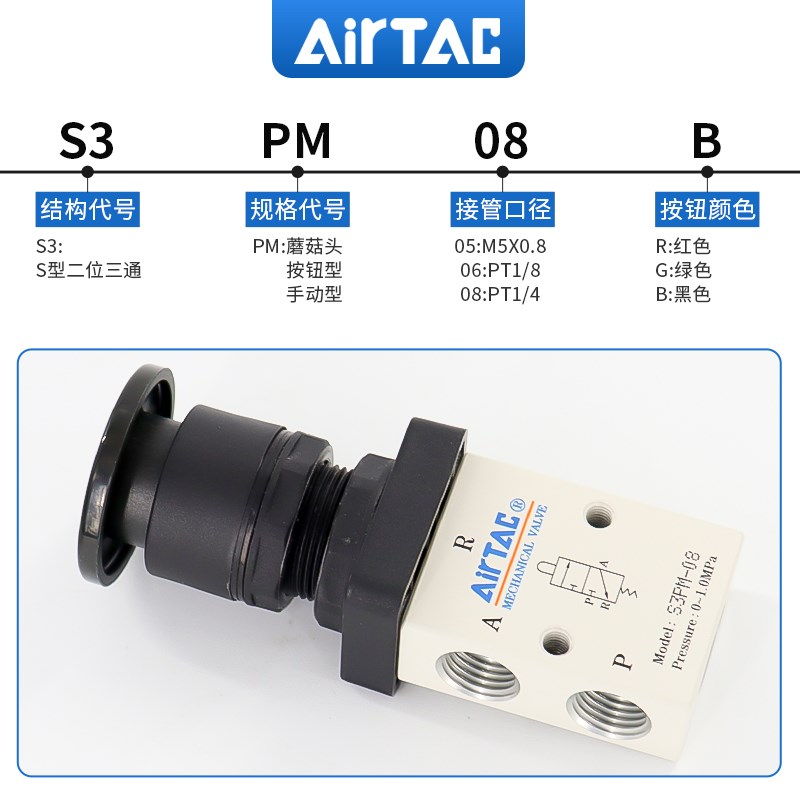 airtac亚德客机械阀S3PM-M5/06/08R蘑菇头按钮型控制阀手动开关阀 - 图0