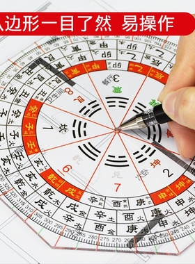 二十四山立极尺罗盘三合立极规24山高精度绘图尺透明罗盘专业测量