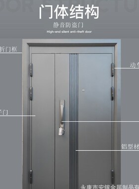 锌合金加高门楣动车头铰链铝拼接防盗门青春款进户入户门现货库存