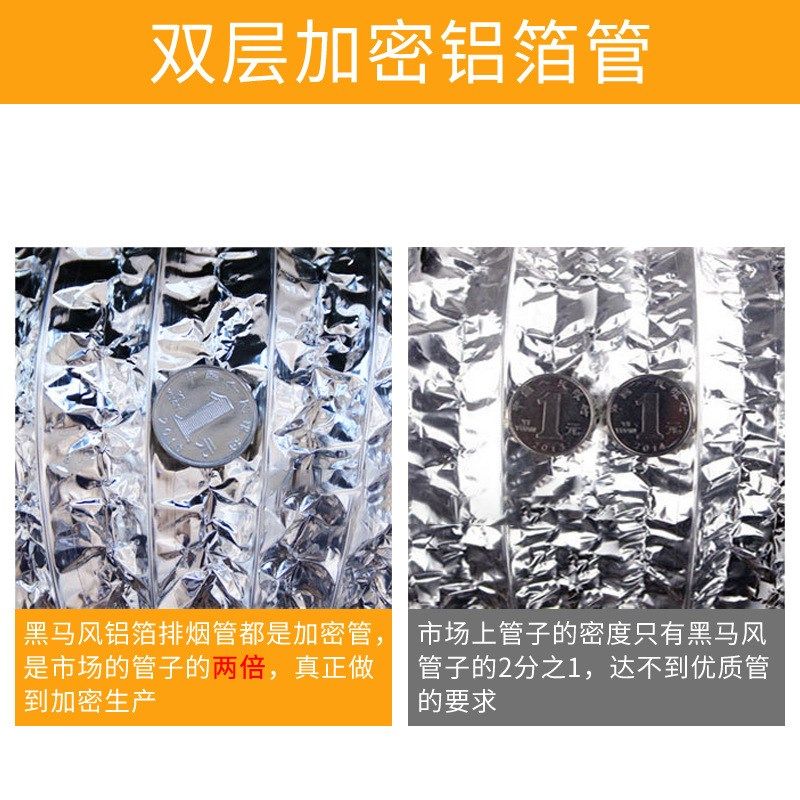 165 175 185mm厨房抽油烟机排烟管道铝箔伸缩通风软管油烟排气管,淘宝优惠券,粉丝福利购,淘宝优惠卷