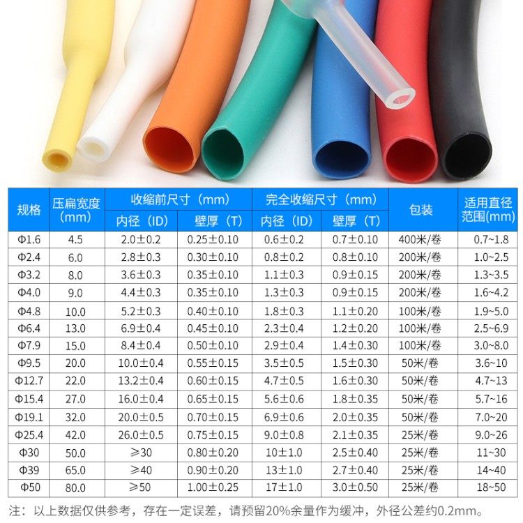 三倍双壁热缩管透明含胶热缩套管防水加厚带胶3倍收缩环保收缩管,淘宝优惠券,粉丝福利购,淘宝优惠卷