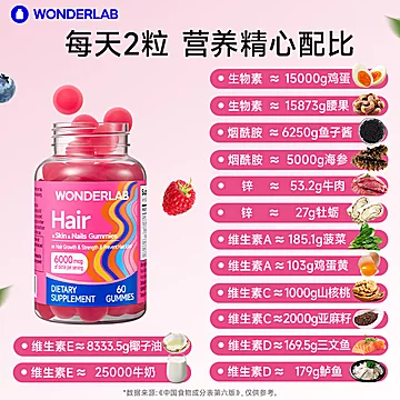 爆！WonderLab生物素防脱养发肤甲软糖60粒[90元优惠券]-寻折猪