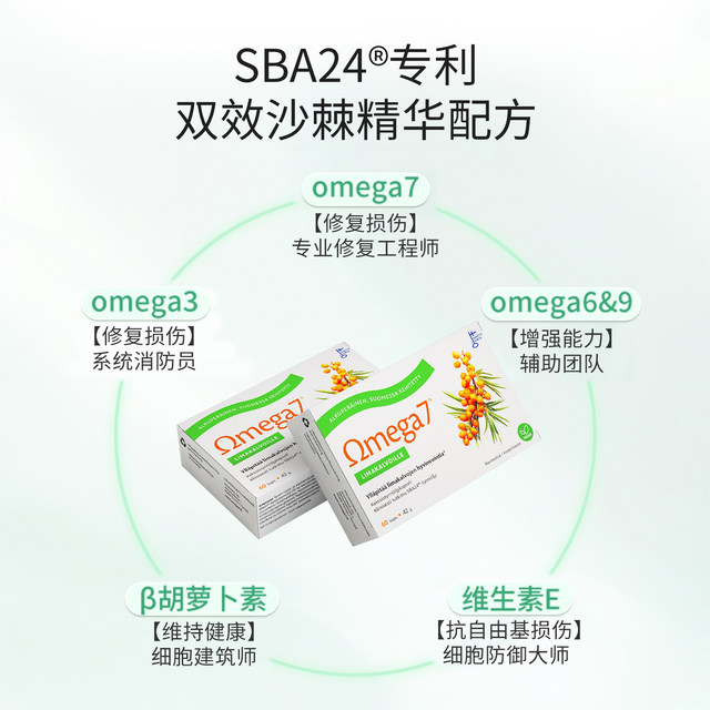 Omega7 ຂອງຟິນແລນໄດ້ຮັບການພິສູດທາງດ້ານຄລີນິກວ່າສານສະກັດຈາກທະເລ buckthorn ເສີມກະເພາະອາຫານ